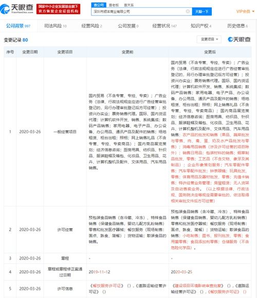 順豐商業(yè)拓寬經(jīng)營(yíng)版圖 新增消毒用品與無(wú)人貨架業(yè)務(wù)，廣告業(yè)務(wù)同步布局