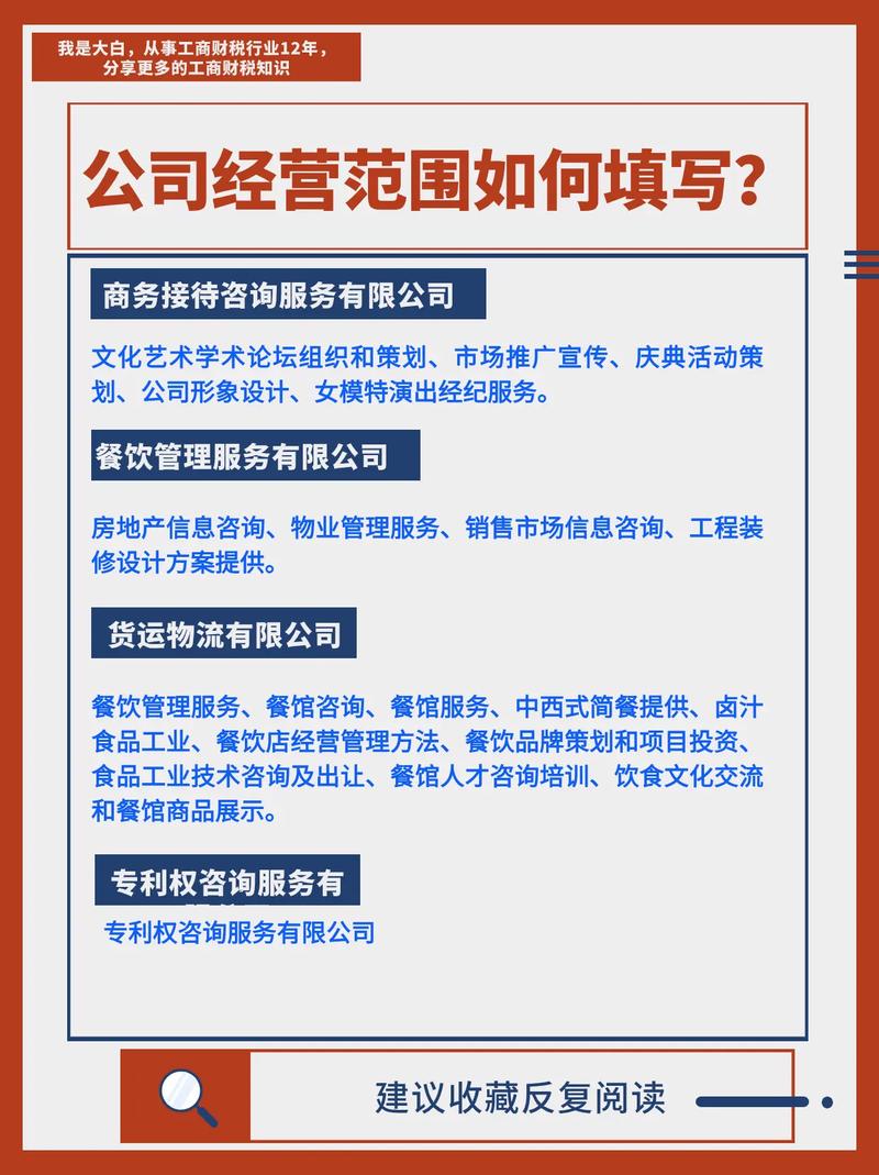 熬夜整理幾種行業(yè)經(jīng)營(yíng)范圍如何填寫 | 經(jīng)營(yíng)廣告業(yè)務(wù)