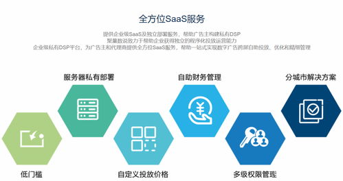 二類電商信息流廣告投放與魯班系統(tǒng)運(yùn)營(yíng)核心攻略